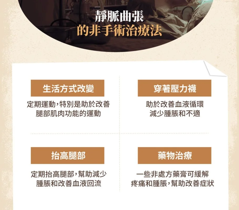 靜脈曲張 非手術 治療