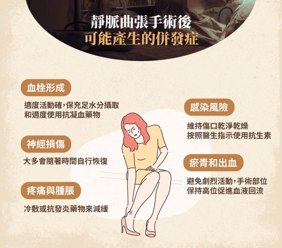 靜脈曲張手術後可能產生的併發症
