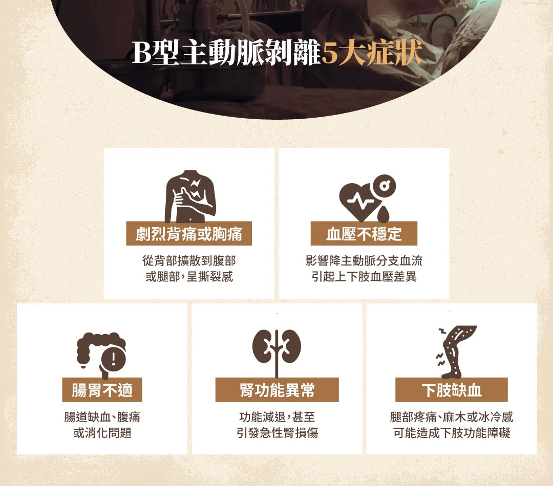 主動脈剝離b型症狀