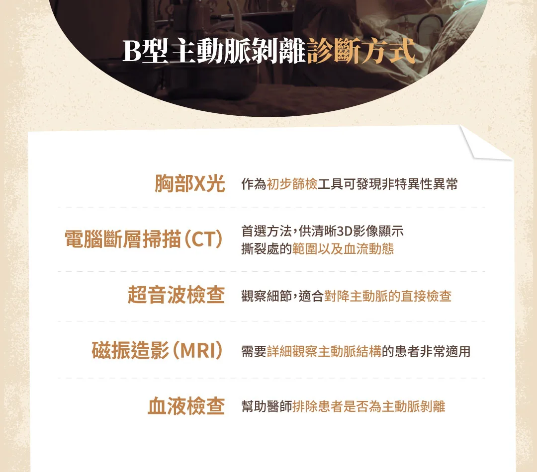 b型主動脈剝離 診斷方式