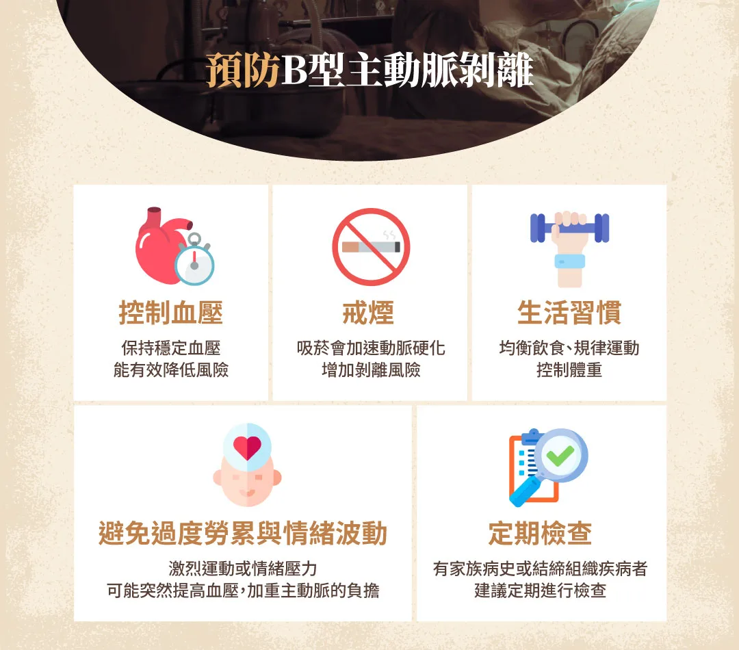b型主動脈剝離 預防