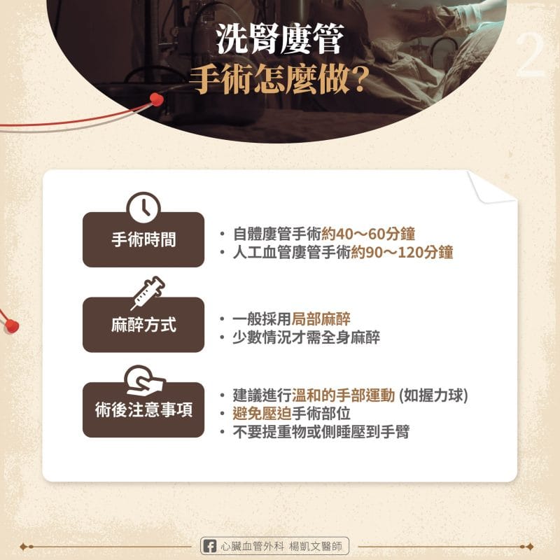 洗腎廔管手術
