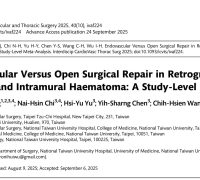 Endovascular vs. open surgical repair in retrograde type a dissection & intramural hematoma: A study-level meta-analysis