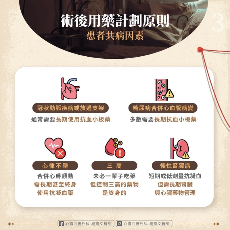 心臟 術後用藥 影響因素