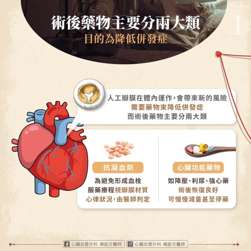 心臟 術後用藥